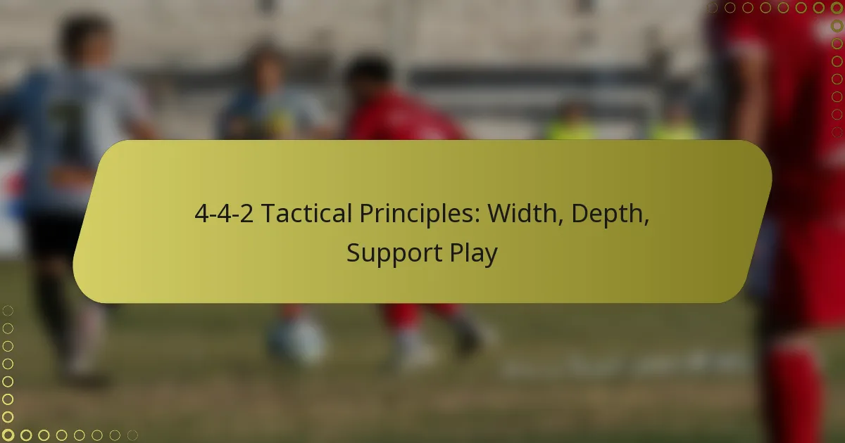 4-4-2 Tactical Principles: Width, Depth, Support Play