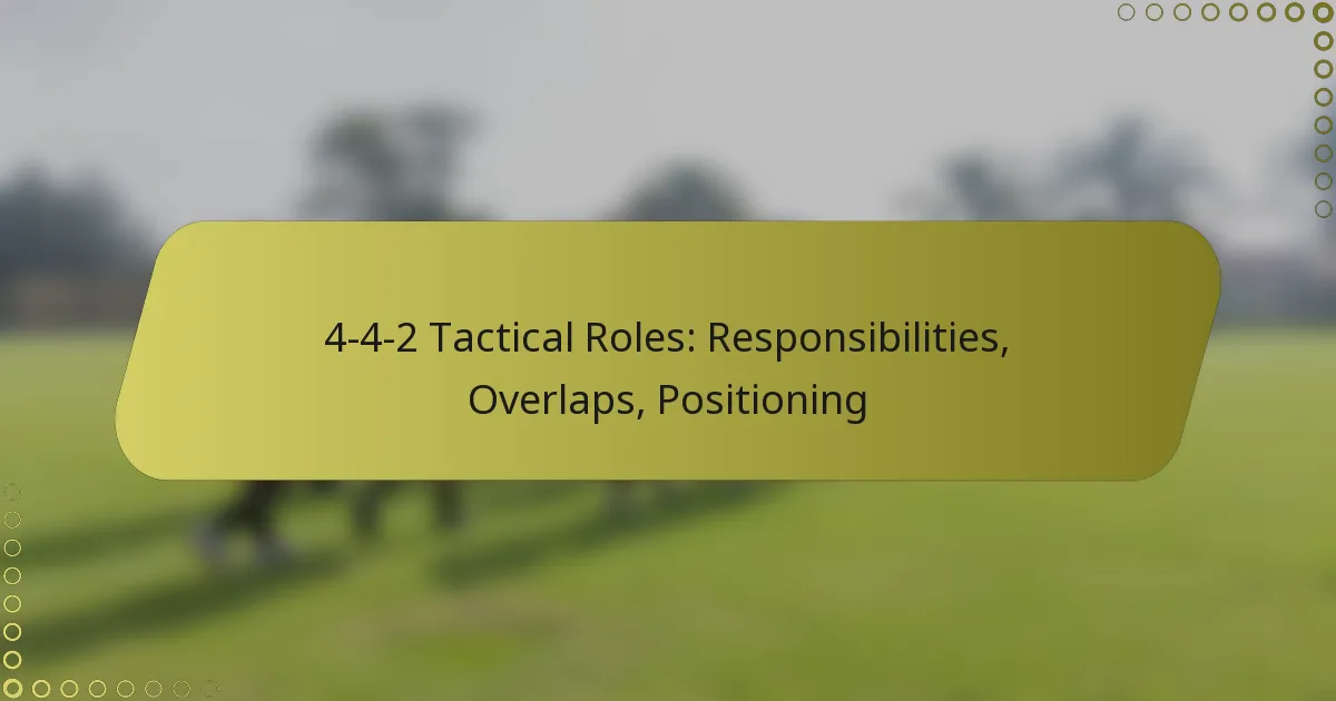 4-4-2 Tactical Roles: Responsibilities, Overlaps, Positioning