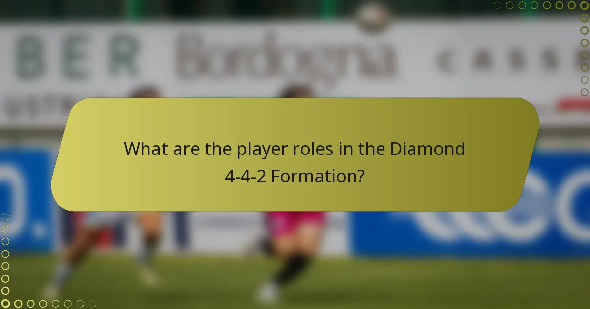 What are the player roles in the Diamond 4-4-2 Formation?